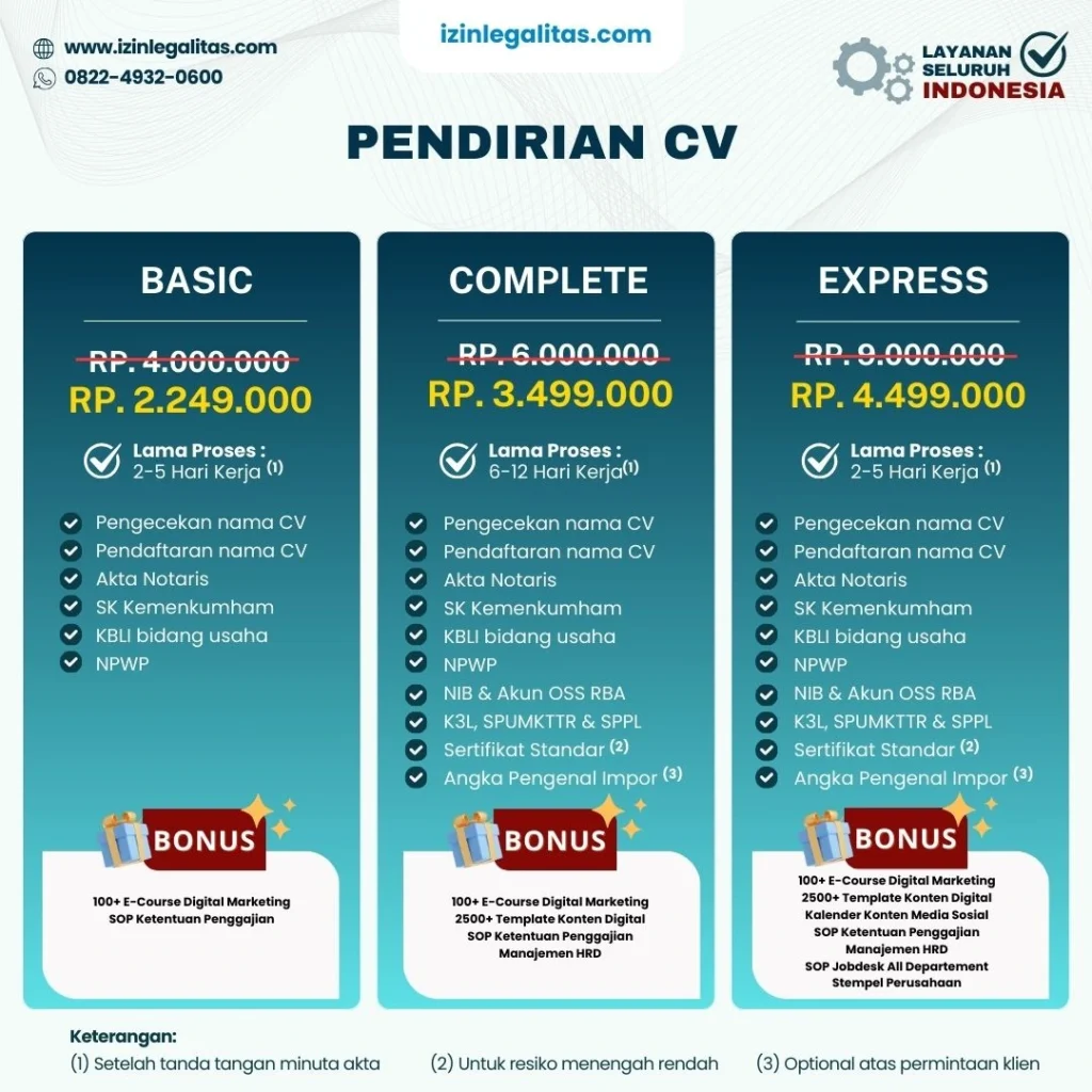 biaya pendirian cv izin legalitas