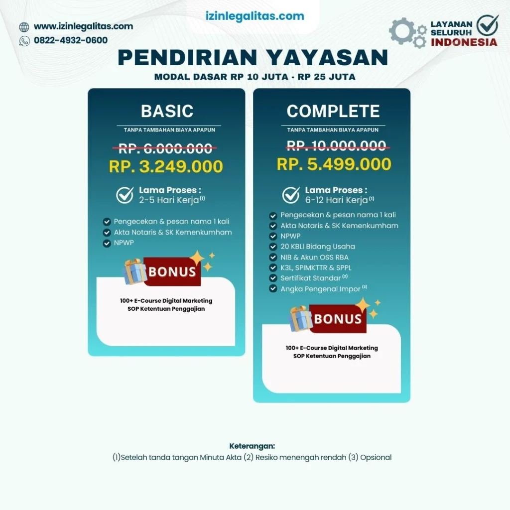 biaya pendirian yayasan
