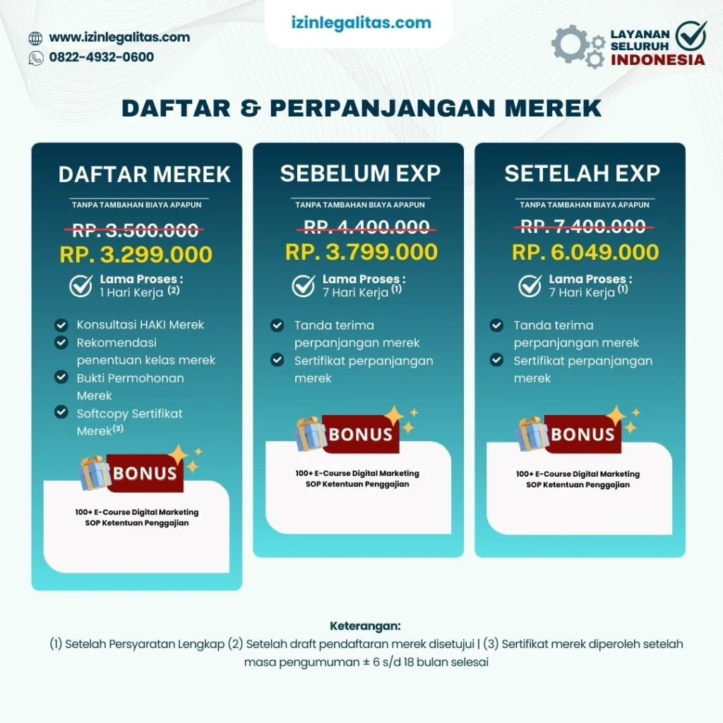 biaya daftar merek dan perpanjangan merek