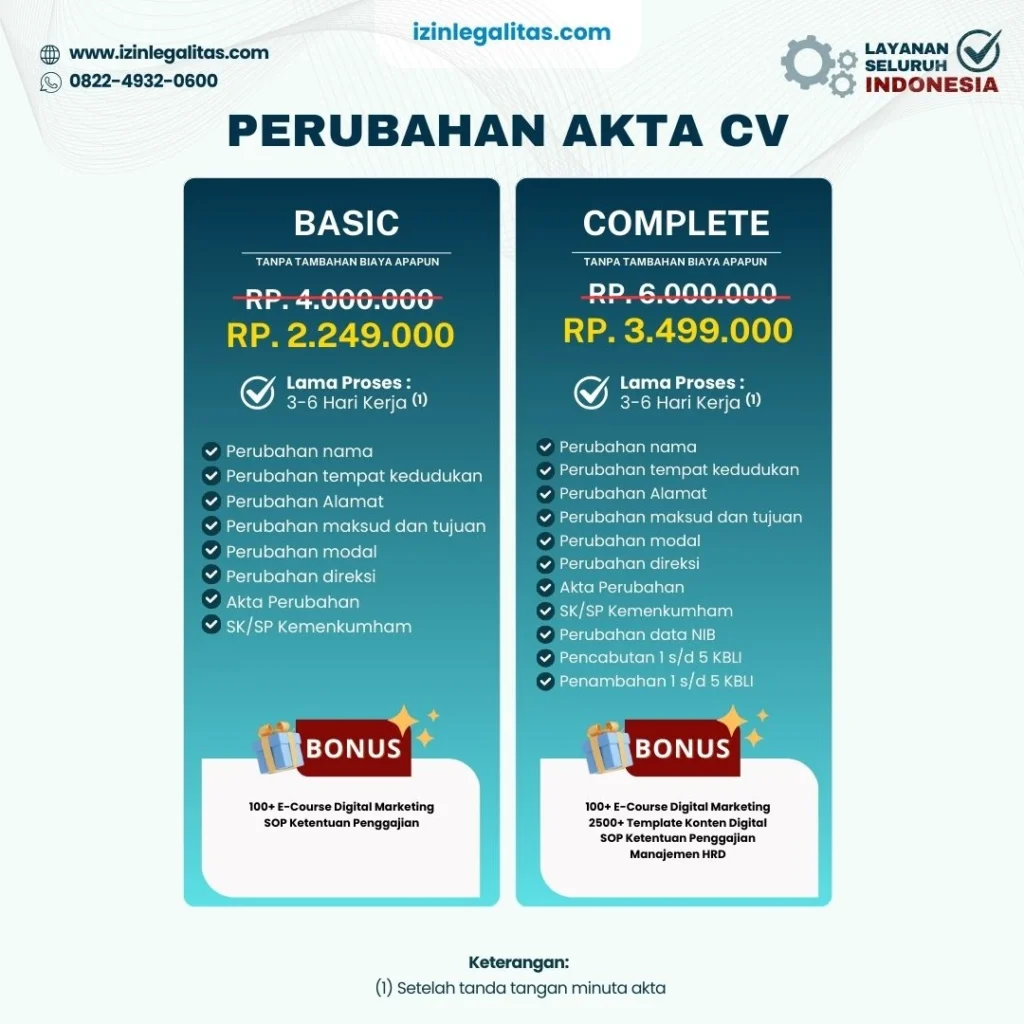 biaya perubahan akta cv izin legalitas