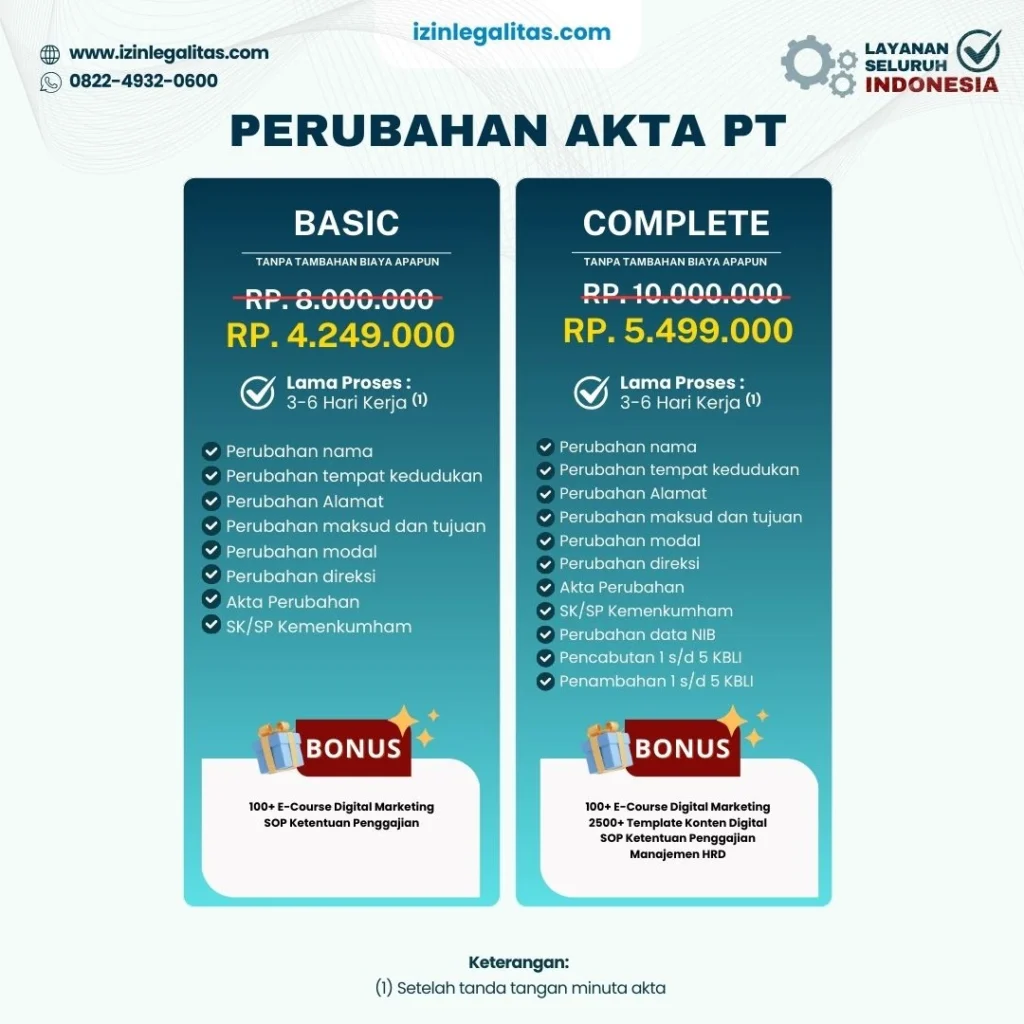 biaya perubahan akta pt izin legalitas